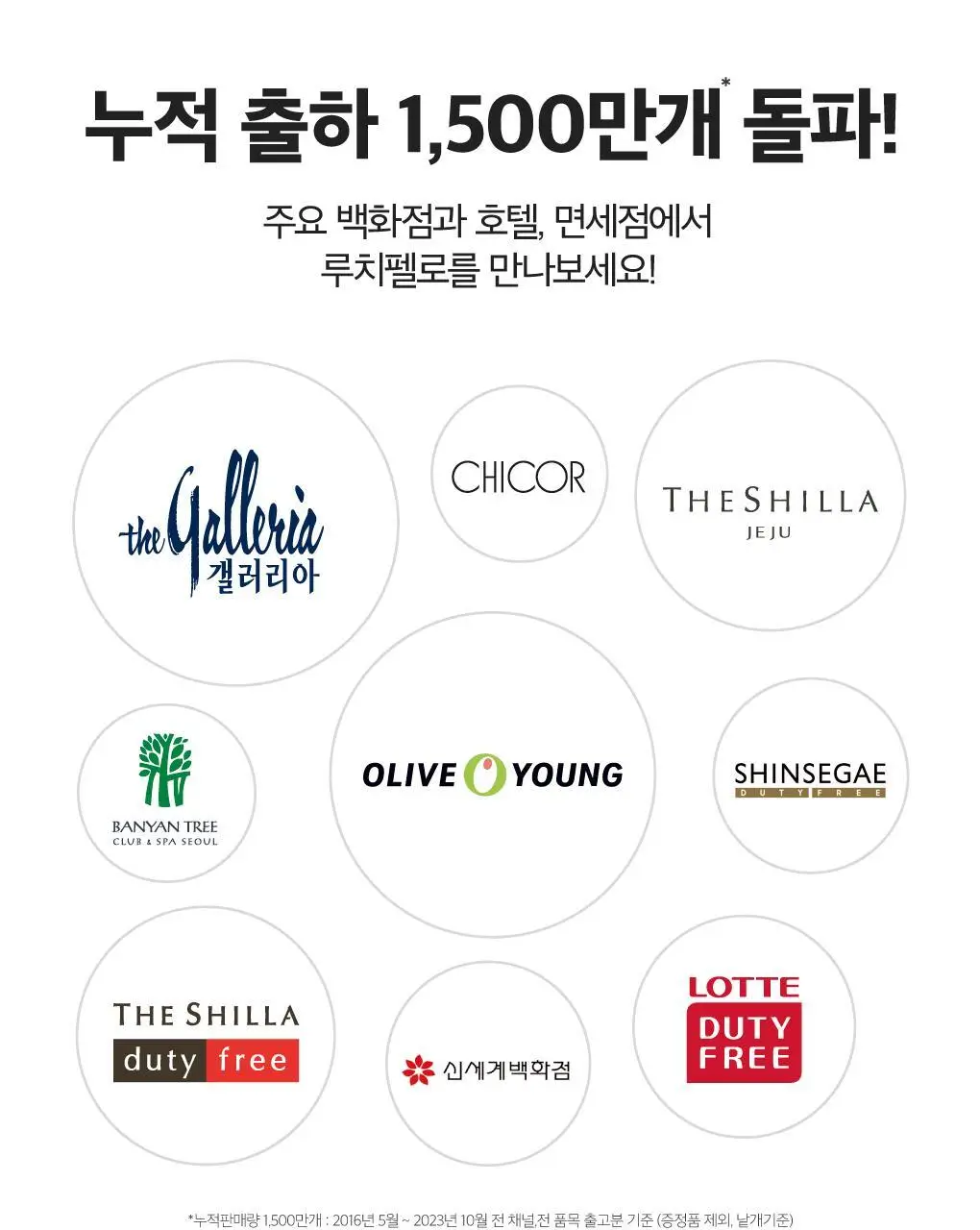 [무알콜가글] 루치펠로 그린웨이브 가글 500ml 상세페이지 17
